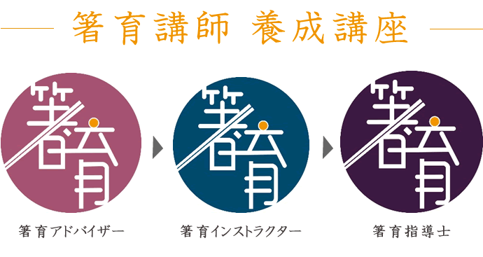 箸の持ち方講師認定「箸育」アドバイザー資格取得講座